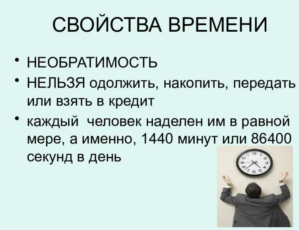 Корпоративный тайм менеджмент презентация